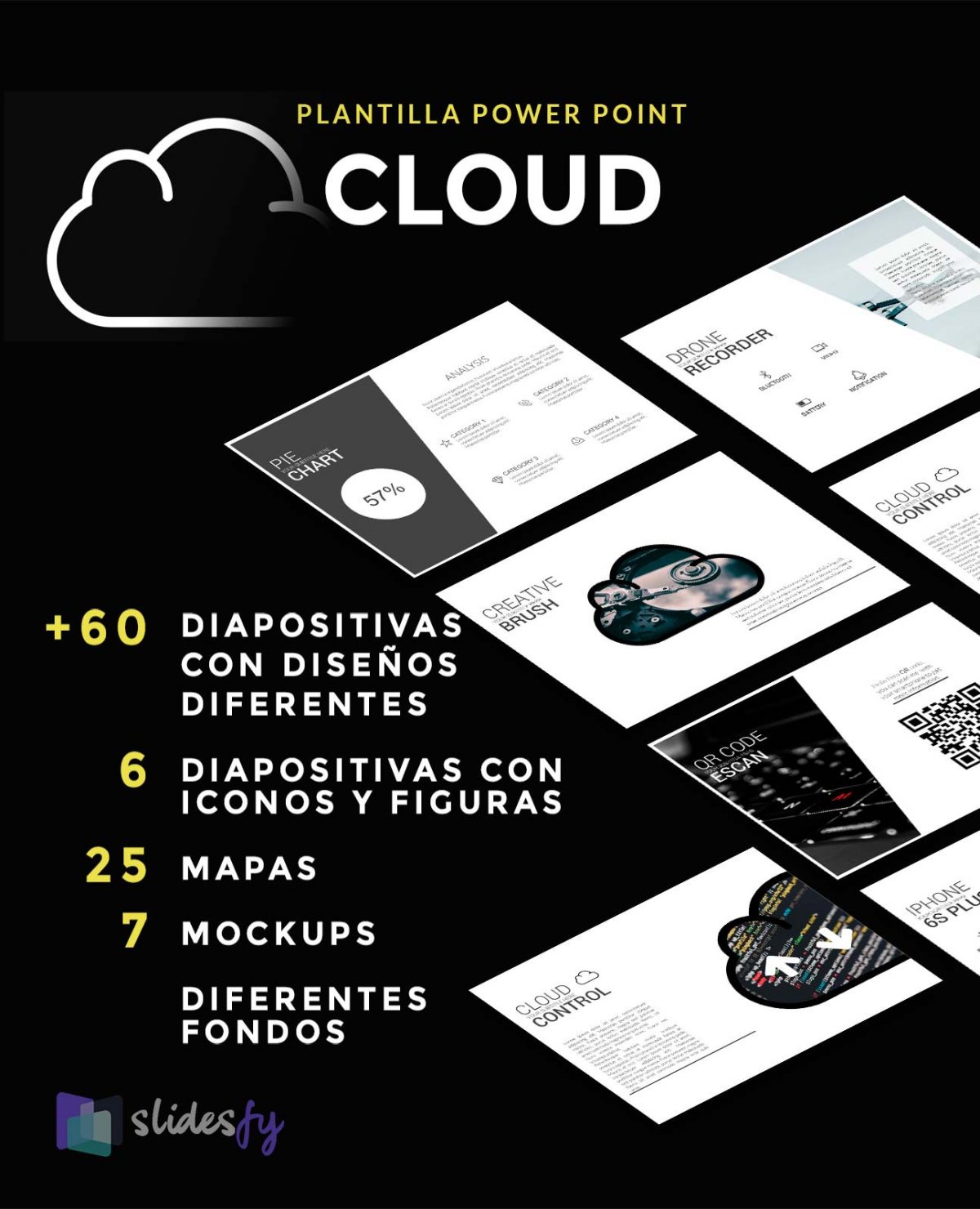 Partes De Una Presentación Cómo Estructurar Las Presentaciones