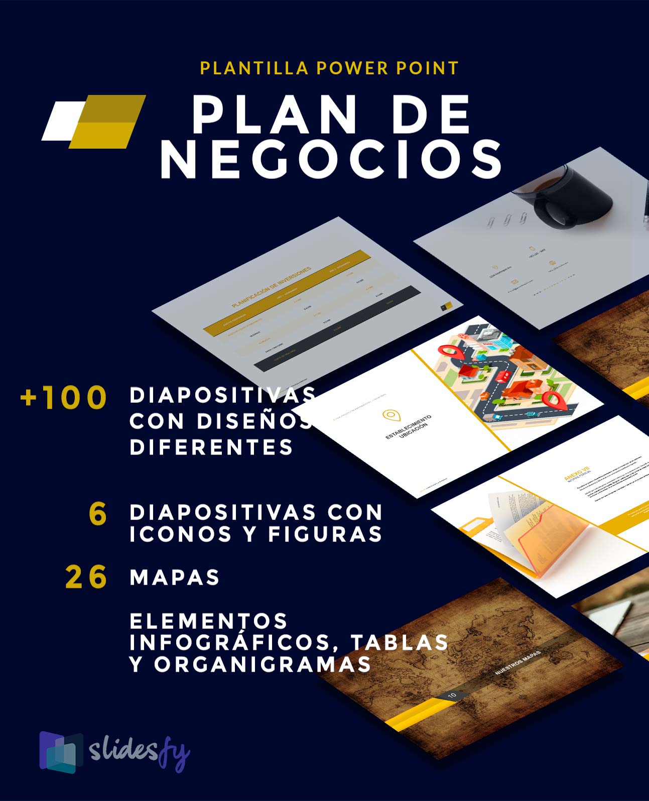 Plantilla Plan De Negocios Con Resumen Ejecutivo Presentacion Empresa
